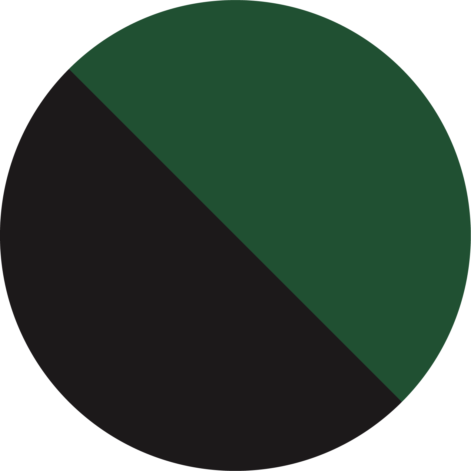 Black Emerald